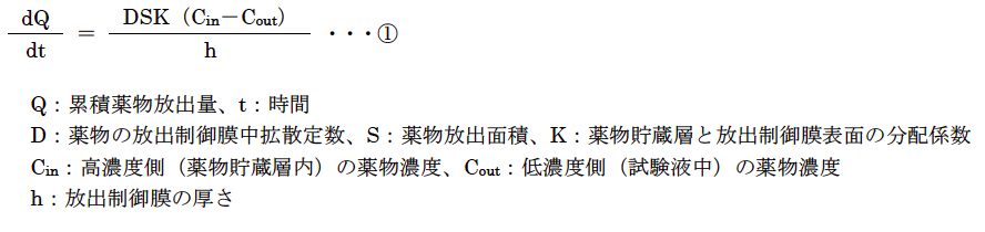 解説画像